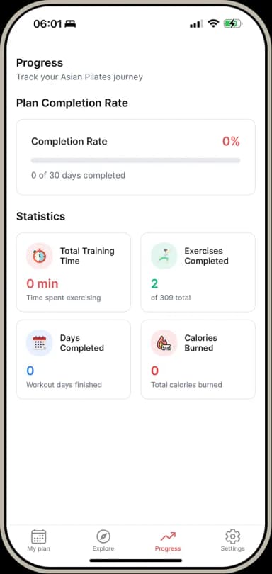 Progress tracking dashboard on a mobile screen