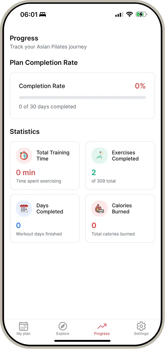 Progress tracking dashboard on a mobile screen